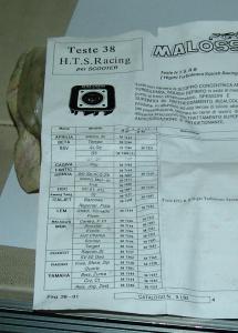 TESTA MALOSSI SCOOTER YAMAHA MBK ITALJET FANTIC APRILIA LEM 47 COD. 38 7144