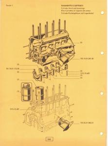 MANUALE CATALOGO PARTI DI RICAMBIO OFFICINA GIULIA 1300 TI + PARTICOLARI SPECIF