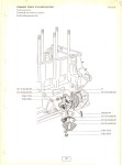 MANUALE CATALOGO PARTI DI RICAMBIO OFFICINA GIULIA 1300 TI + PARTICOLARI SPECIF
