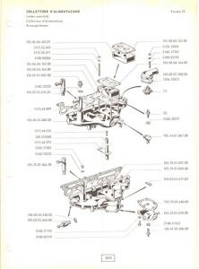 MANUALE CATALOGO PARTI DI RICAMBIO OFFICINA GIULIA 1300 TI + PARTICOLARI SPECIF
