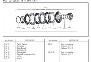 DISCO ACCIAIO FRIZIONE SURFLEX 88M68 PER GILERA TRIAL 50 2T 1971-1974 (A36)