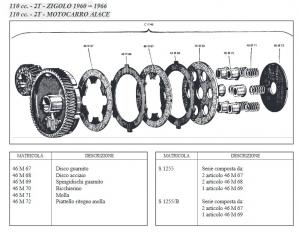 DISCO FRIZIONE SURFLEX 46M69 MOTO GUZZI ZIGOLO 110 MOTOCARRO AIACE 110 (A69)