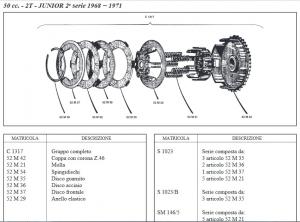 FRIZIONE SURFLEX S1114 / B PER INNOCENTI 50 cc. 2T JUNIOR 2a serie 1968-1971 (A40)