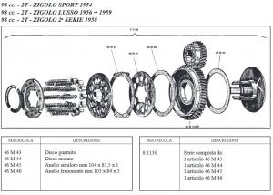 DISCO FRIZIONE 1PZ SURFLEX 46M43 MOTO GUZZI ZIGOLO SPORT/LUSSO / 2a SERIE (A46)
