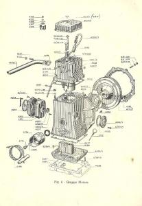 SPARE PARTS MANUAL MANUALE CONDOR A 400