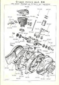 SPARE PARTS MANUAL FRANCO MORINI 48 c.c. SERIE 3M 1964