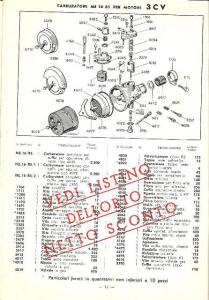 SPARE PARTS MANUAL FRANCO MORINI 48 c.c. SERIE 3M 1964