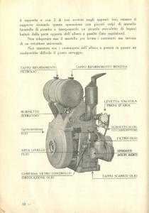 SPARE PARTS MANUAL MOTORE AGRICOLO ACME AL 800